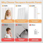 Tao.space 6 Pack Acoustic Panels 3D Wave Sound Proof Foam - Image 5
