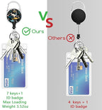 Cute Dinosaur Lanyards for Id Badges, Retractable ID Badge Holder - Image 6