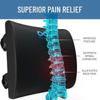 Everlasting Comfort Lumbar Support Pillow - Image 4