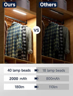 Under Cabinet Lights, Rechargeable battery operated lighting - Image 6