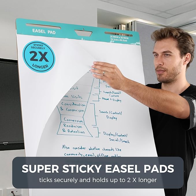 FAHKNS Sticky Easel Pad，Large 25x30 Inch Self-Adhesive Teacher'S Flip Chart - Image 5