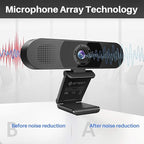 EMEET C980 PRO 3-in-1 1080P Webcam - Image 4
