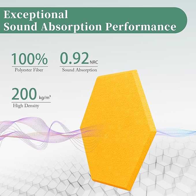 Hexagonal Acoustic Panels-12 Pack High-Density Sound Absorbing Panels - Image 2