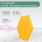 Hexagonal Acoustic Panels-12 Pack High-Density Sound Absorbing Panels - Image 2