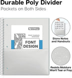 Dunwell Graph Paper Notebook 8.5 x 11 Plastic Cover, 100 Sheets, Perforated - Image 5