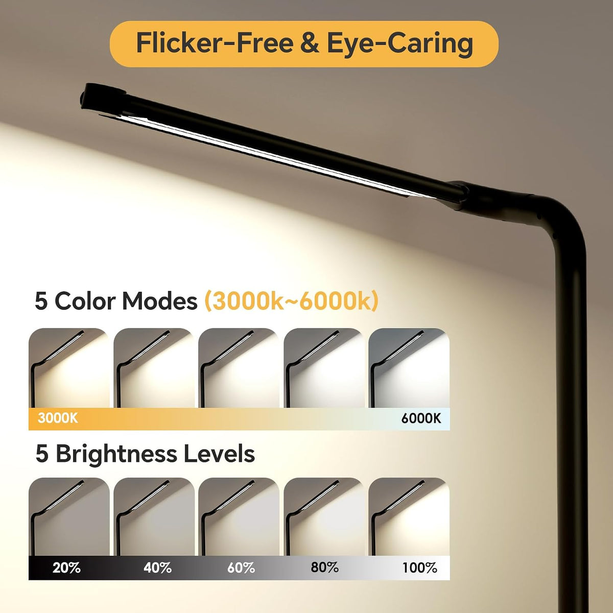LED Desk Lamp for Home Office: Desk Light Double Head Adjustable with Power S...