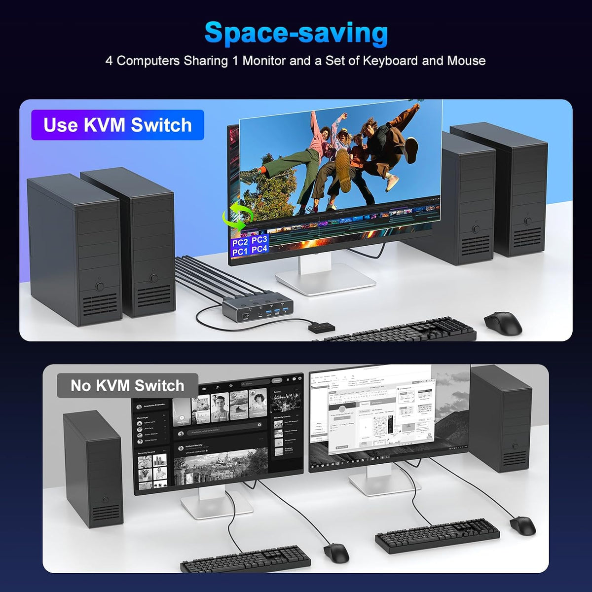 5G USB3.0 HDMI KVM Switch 4 Computers 1 Monitor, KVM Switch 4 Port,8K60Hz