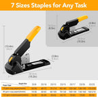 AFMAT Heavy Duty Stapler 220 Sheets, Large Staplers for Desk with 7000 Staples, 60% Reduced Effort, 50,000+ Uses, Jam Free, Adjustable Paper Depth, Metal Classroom Office Desktop Stapler, ES15