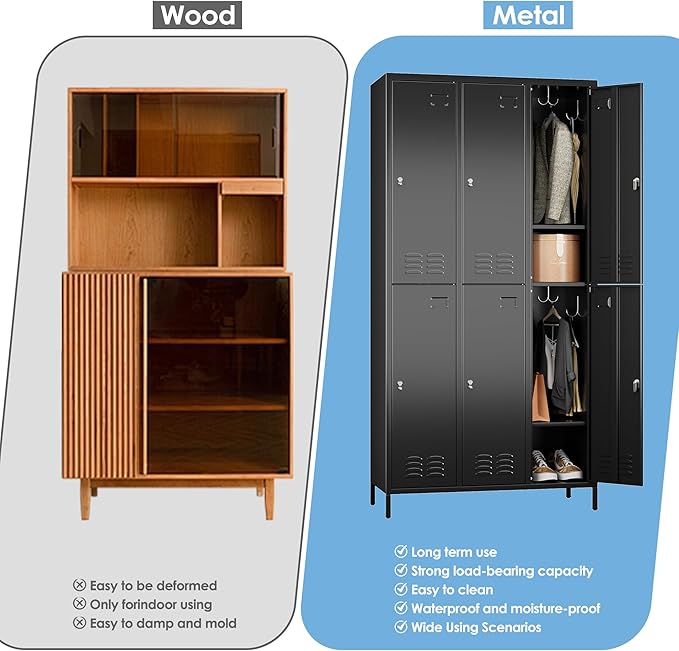SUPEER 6 Doors Metal Locker for Employees - Image 5