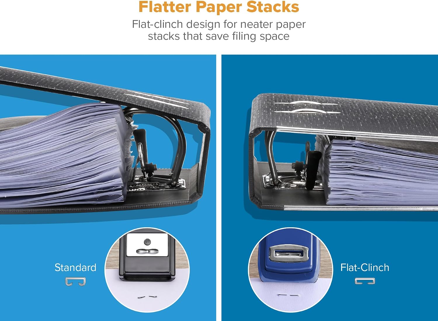 Bostitch Heavy Duty Stapler Value Pack, 40 Sheet Capacity, Blue
