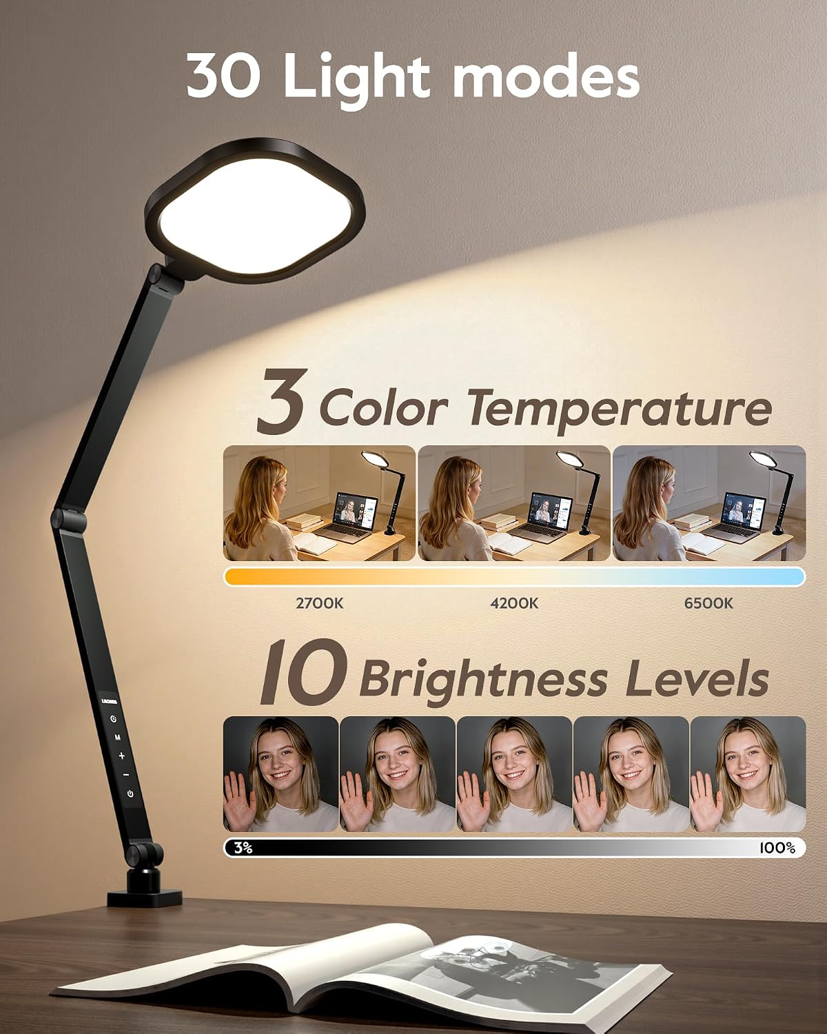 litones remote led desk lamp with clamp, 2000lm, package contents