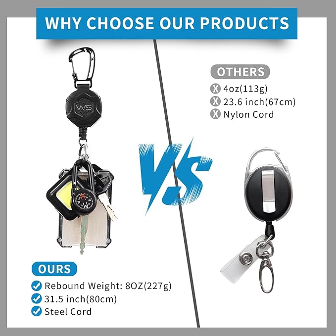 WSJSKMWQ 2-Pack Retractable Keychain, Heavy Duty Badge Reel - Image 6