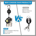 WSJSKMWQ 2-Pack Retractable Keychain, Heavy Duty Badge Reel - Image 6