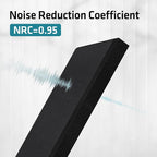 2 Pack 2" Thick Acoustic Panels, 47.24" X 11.81" Fiberglass Wall Panel - Image 6
