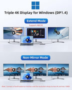 Laptop Docking Station 4 Monitors, Dual HDMI+8K DP+VGA, 100W PD, 6 USB C/A Ports - Image 3