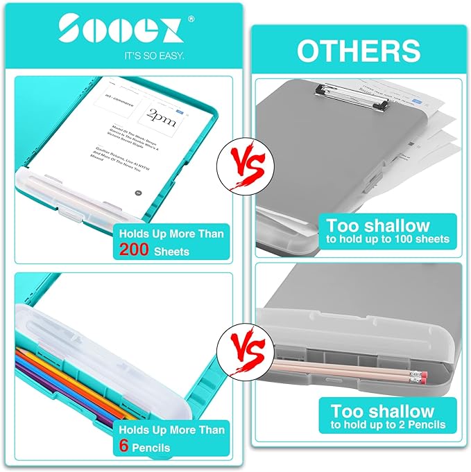 Sooez Clipboards with Storage, High Capacity Clip Boards 8.5x11 with Storage - Image 2