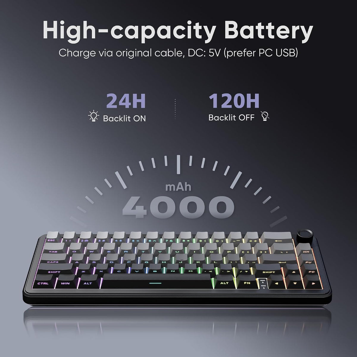 RedThunder K65 Wireless Mechanical Gaming Keyboard, Trip-Modes Connection, Ga...