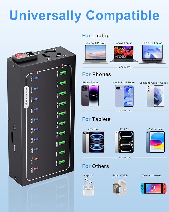 690W USB Charging Station, 20 Port Fast Charging Station - Image 7