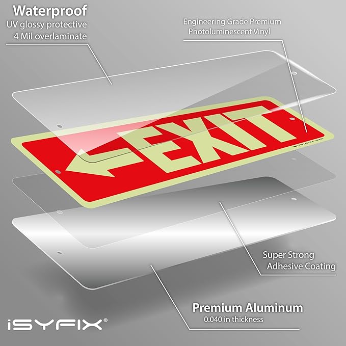 iSYFIX Exit Signs with Directional Left Arrow, Glow in the Dark, - Image 9