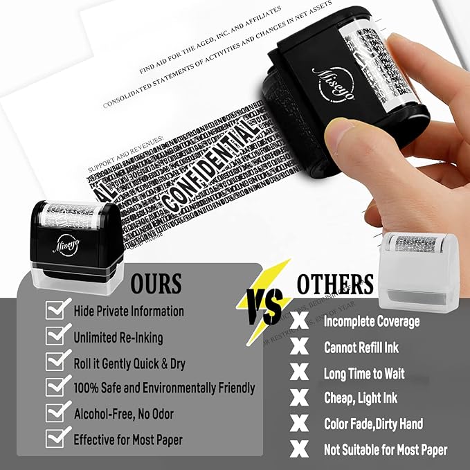 Miseyo Identity Theft Protection Roller Stamp Set - Image 7