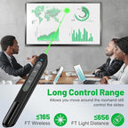 Presentation Clicker for Powerpoint - Image 3