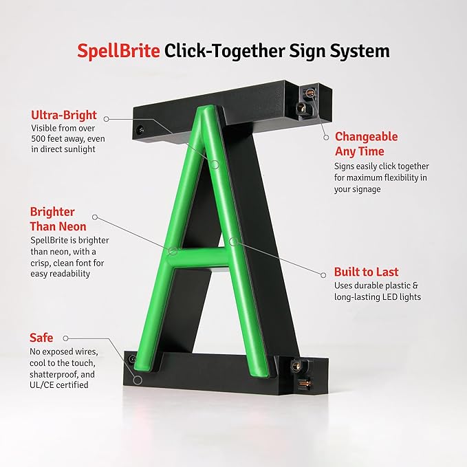 SpellBrite OFFICE Sign | Directional Sign - Image 8