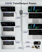 500W USB C Charger Block, 8-Port USB C Charging Station Fast Charging PD 120W - Image 4