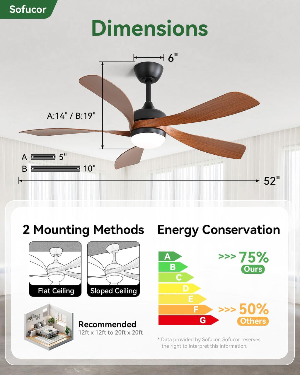 sofucor 52 inch smart modern ceiling fan with, view 9