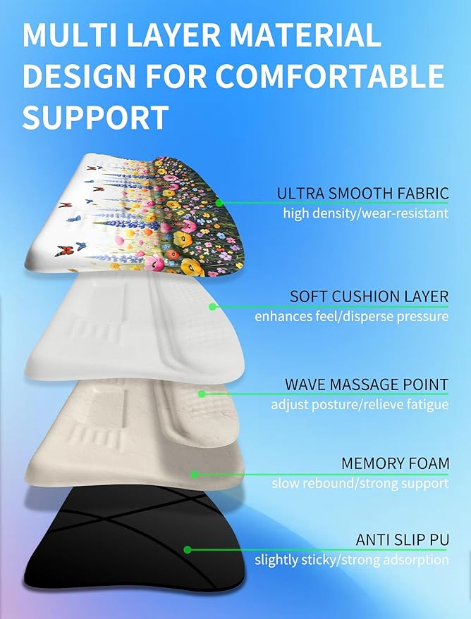 KUOSGM Ergonomic Wave Wrist Rest - Image 3