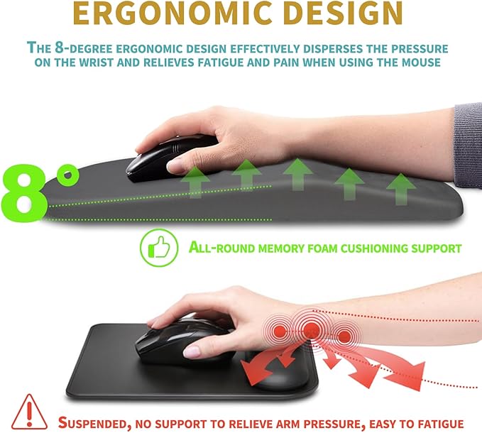 Hokafenle Ergonomic Mouse Pad Wrist Support - Image 5