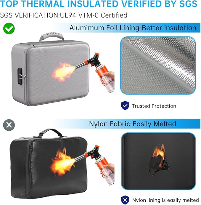 ENGPOW 5200°F Fireproof Document Bag - Image 4
