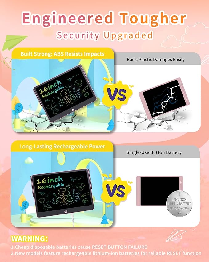 Rechargeable LCD Writing Tablet - Image 3