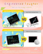Rechargeable LCD Writing Tablet - Image 3