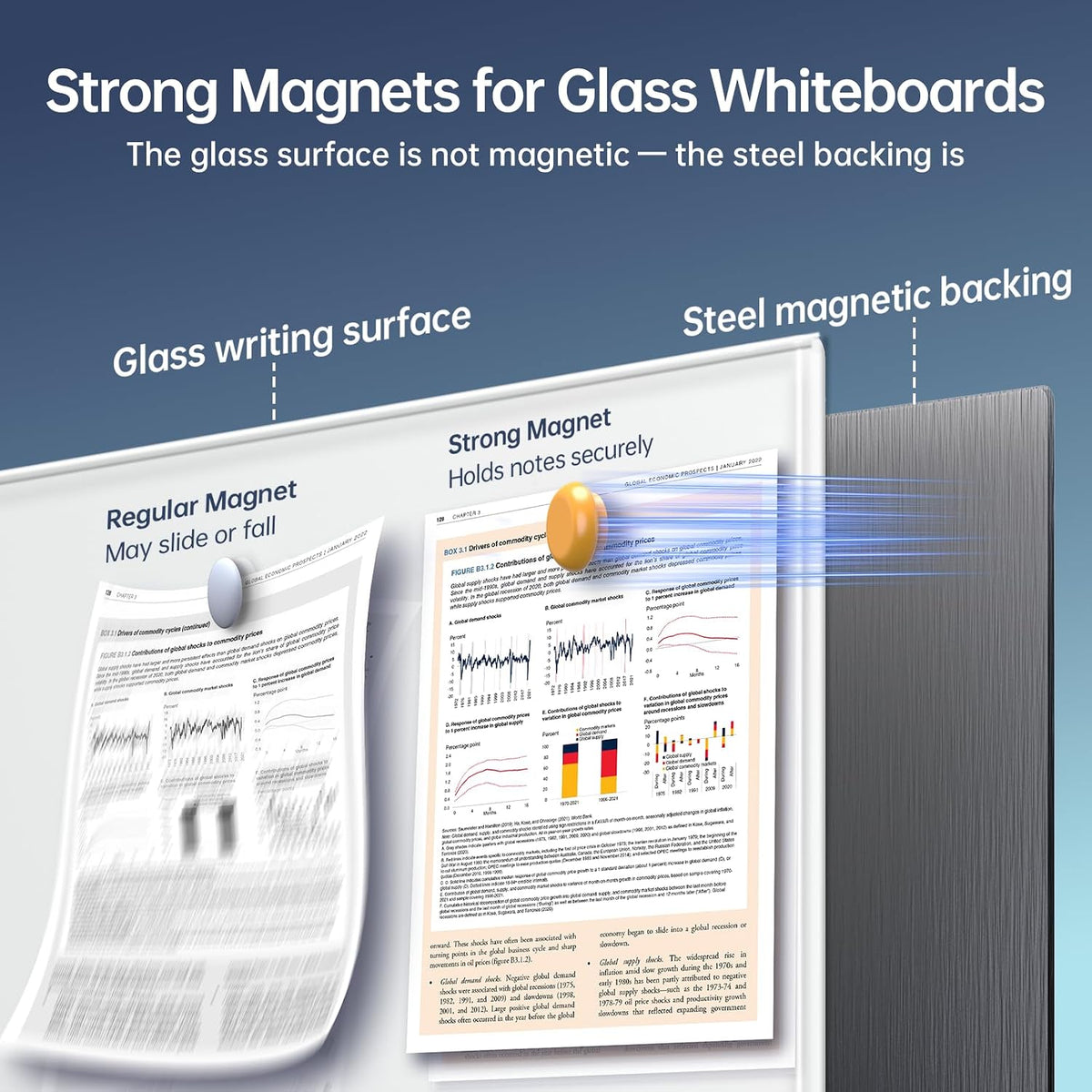 Glass Whiteboard 96" x 48", Frameless Wall Mounted Dry Erase Board ...