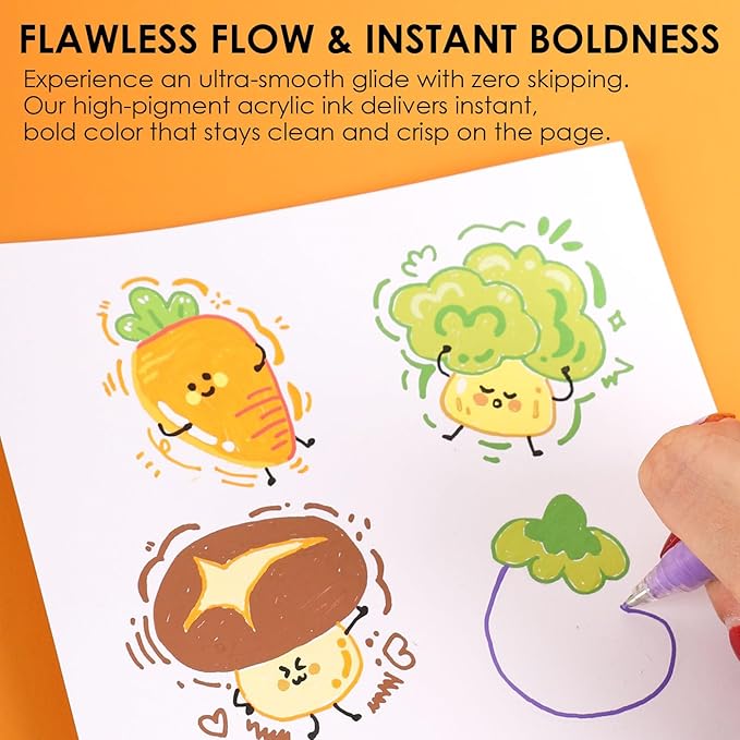 Grabie 5 Themes Value Bundle Bold&Bright Coloring Kit, 60 Colors Acrylic Gel - Image 9