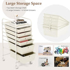 RELAX4LIFE 6-Drawer Rolling Storage Cart - Image 4