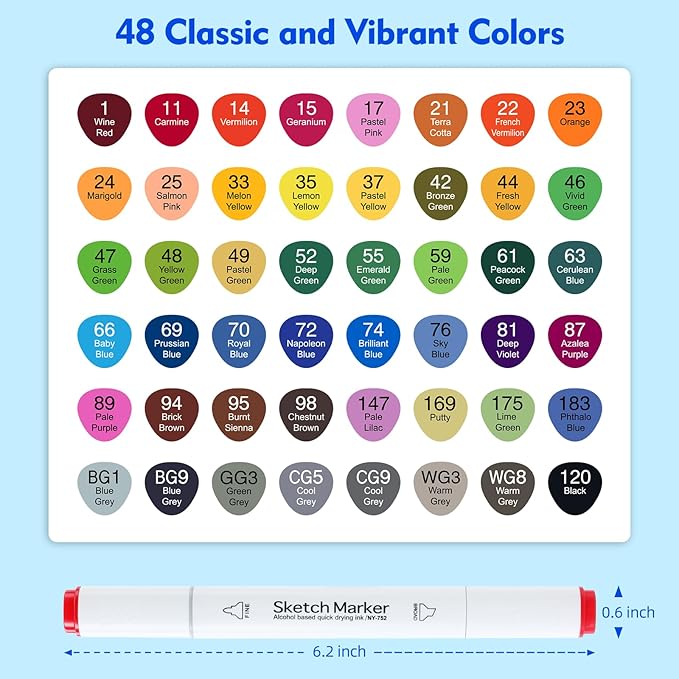 HOMESILMO-48 Color Double Head Alcohol Marker Set, Fine Chisel, Dual Effect - Image 4