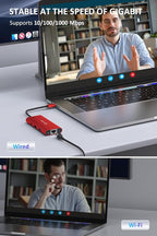 UtechSmart USB C Hub, Ethernet Multiport Adapter 6 in 1 USB C to HDMI Dock - Image 7