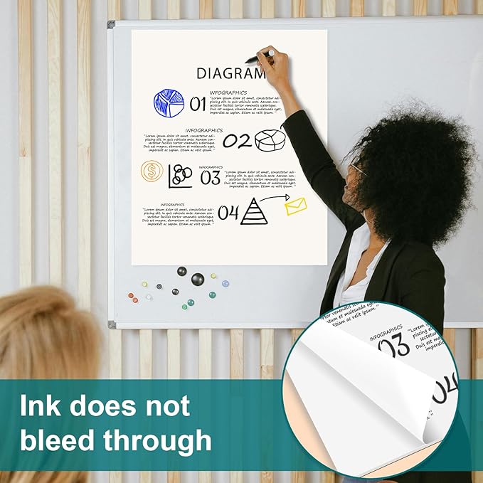 ViVin Super Sticky Easel Pad, 25 x 30 Inches Flip Chart Paper - Image 3