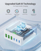 USB C Charger Block Charging Station: 100W 6 Port GaN Fast Charging Brick Hub - Image 5
