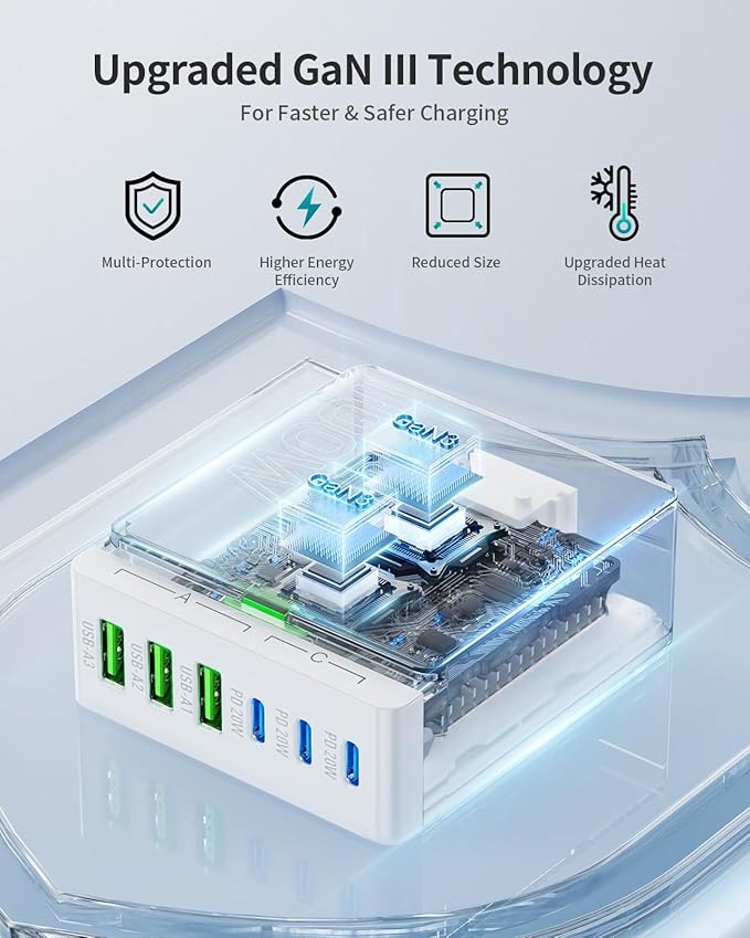 USB C Charger Block Charging Station: 100W 6 Port GaN Fast Charging Brick Hub - Image 5