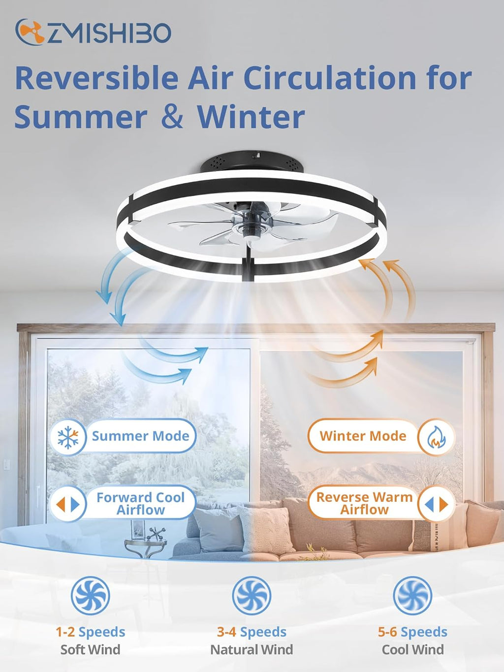 zmishibo low profile 19.7'' ceiling fans with lights, side view