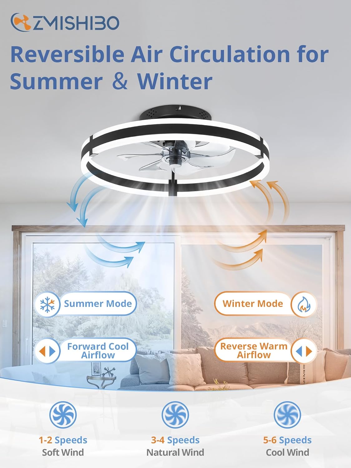 zmishibo low profile 19.7'' ceiling fans with lights, side view