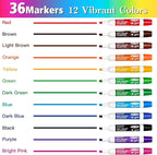 SUQJOY Dry Erase Markers, Chisel Tip Whiteboard Markers, Low Odor Dry Erase - Image 2