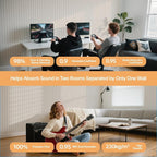 Tao.space 6 Pack Acoustic Panels 3D Wave Sound Proof Foam - Image 7