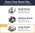 prominence home river run 52" farmhouse led ceiling, package contents