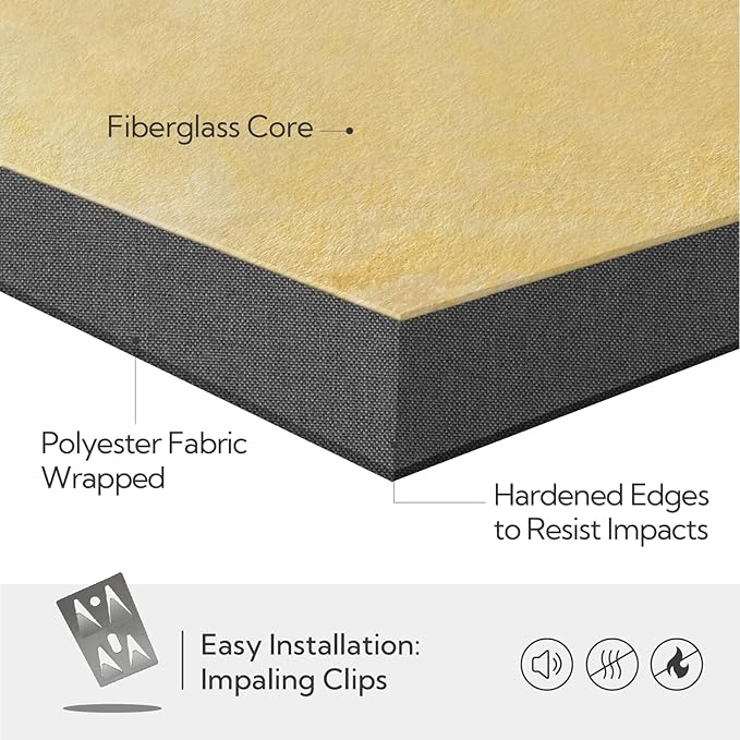 Olanglab Sound Absorbing Acoustic Wall Panels 2 Pack, Large Fabric Wrapped - Image 5