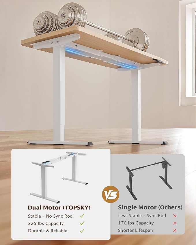 TOPSKY Dual Motor Electric Adjustable Standing - Image 3