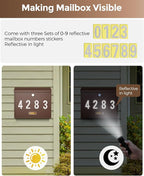 LAND·VOI Locking Wall-Mount Mailbox - Image 5