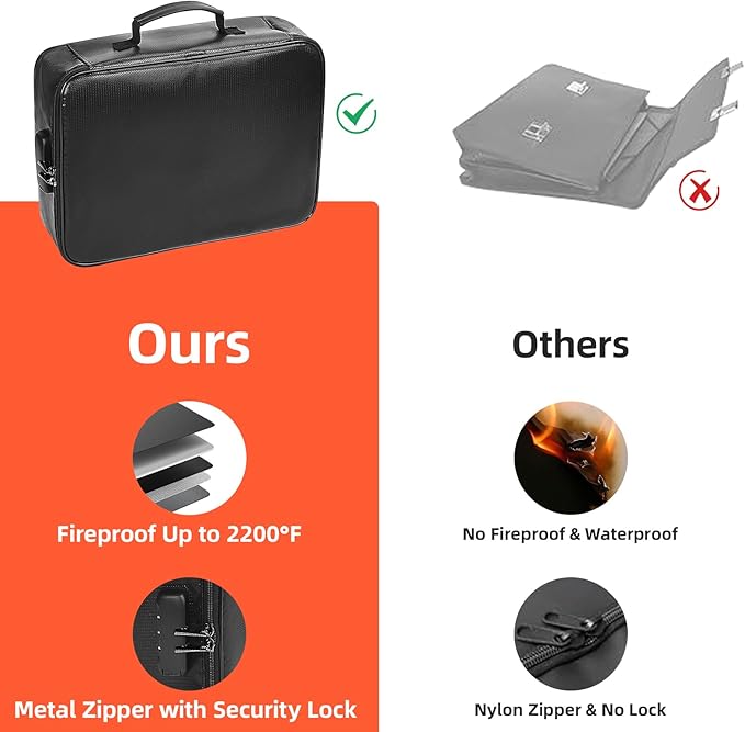 Fireproof Document Box for file organizer, Fireproof Bag for Important Document - Image 4